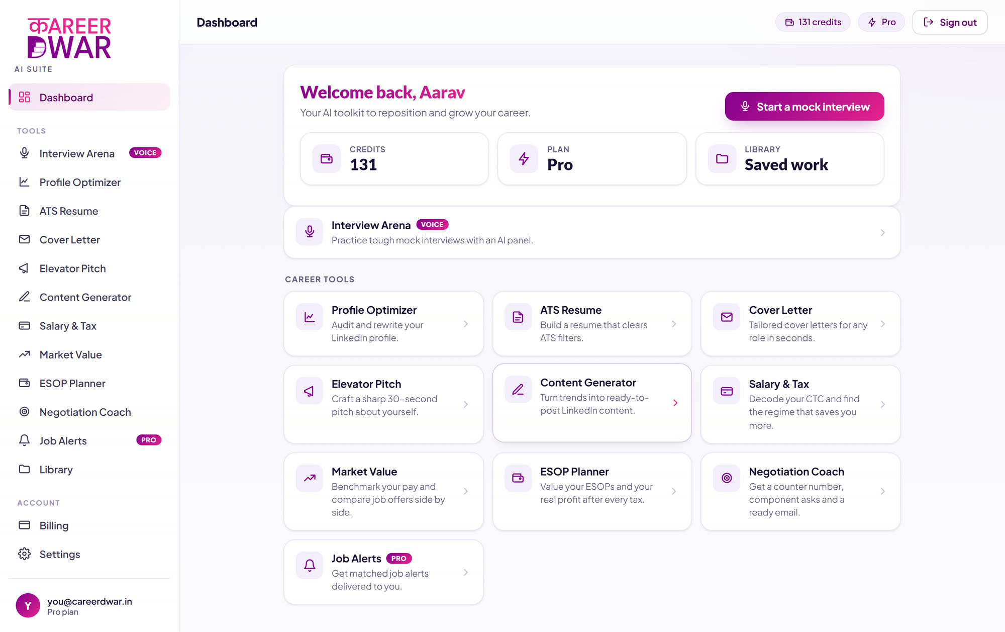 The Career Dwar AI Suite dashboard
